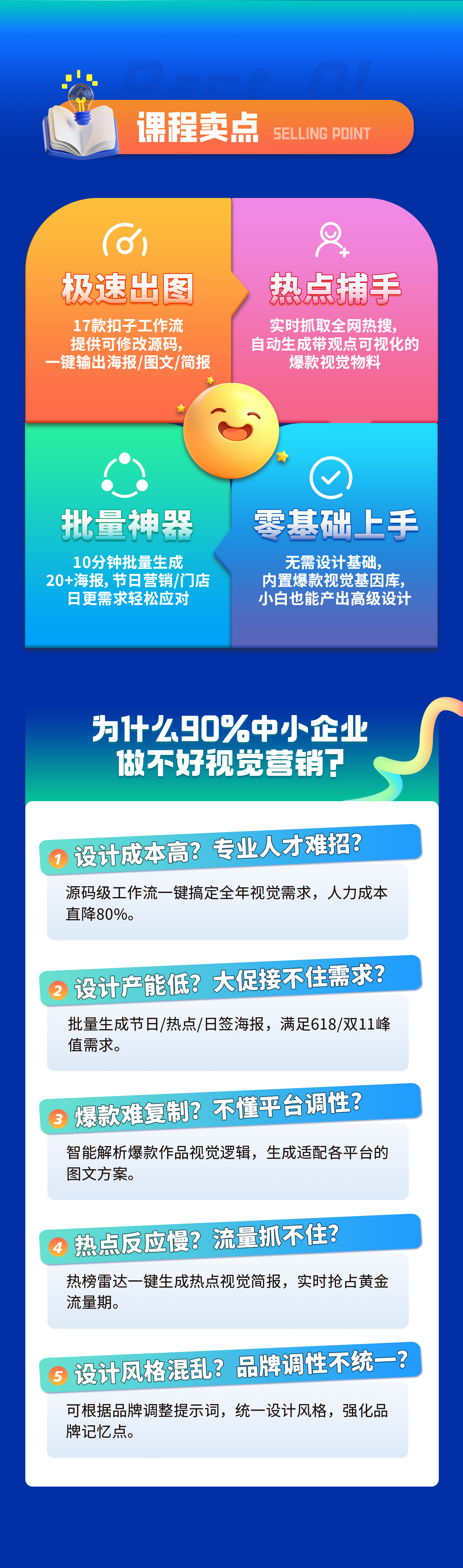 中级空间课程详情页2