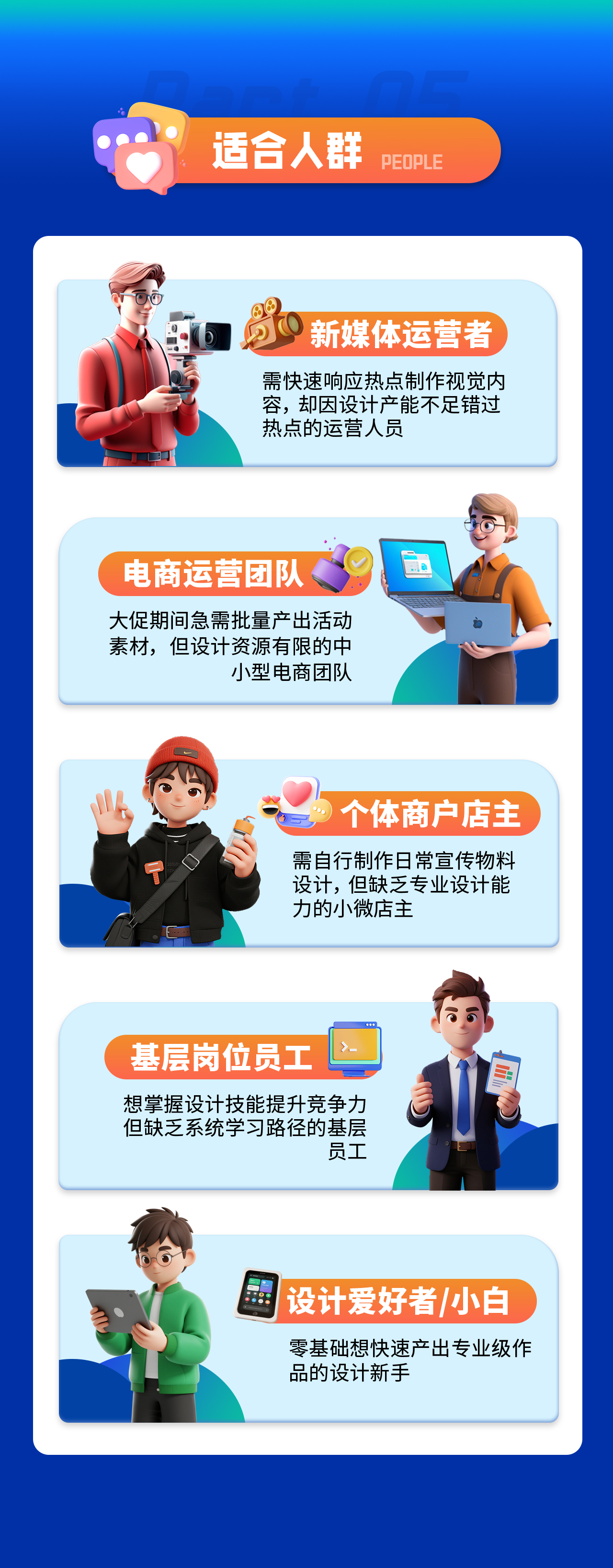 中级空间课程详情页7