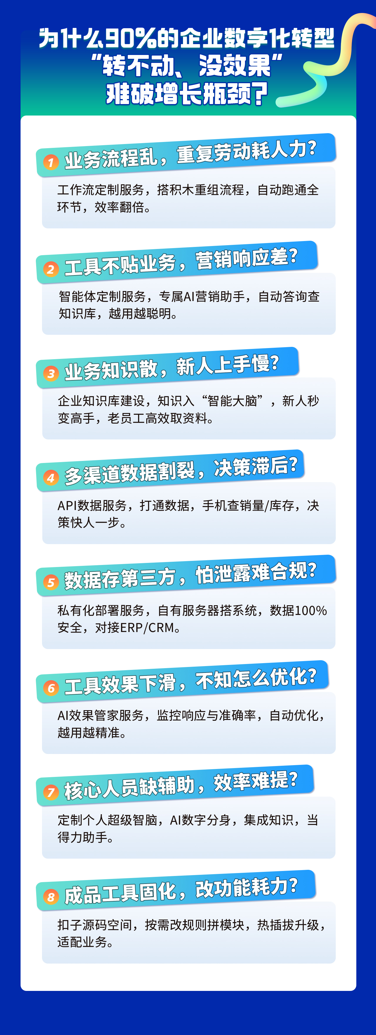 企业级02空间课程详情页3