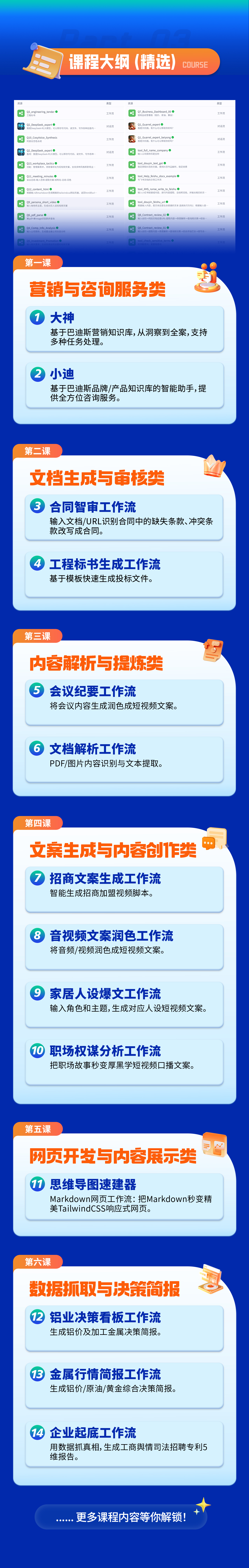 企业级02空间课程详情页5